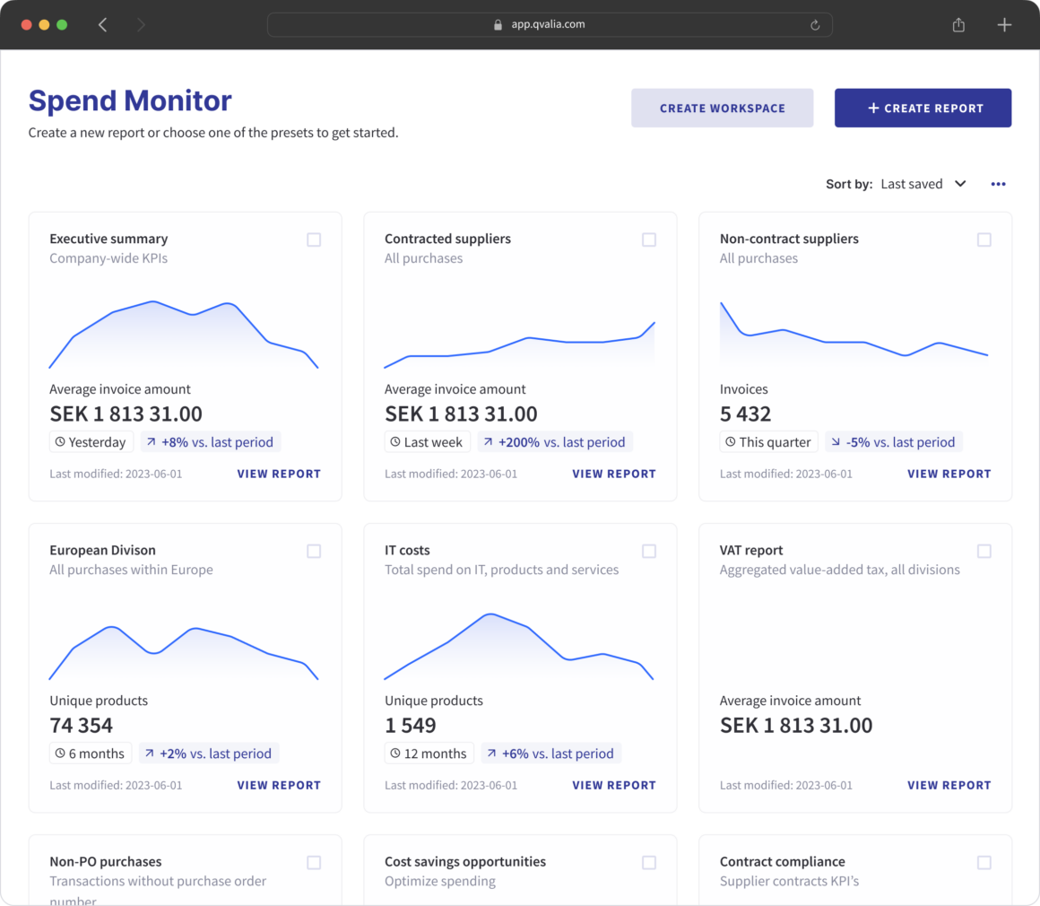 spend analytics Beschaffung