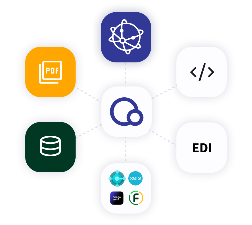 Sähköinen laskutus: Peppol EDI ja PDF samassa prosessissa