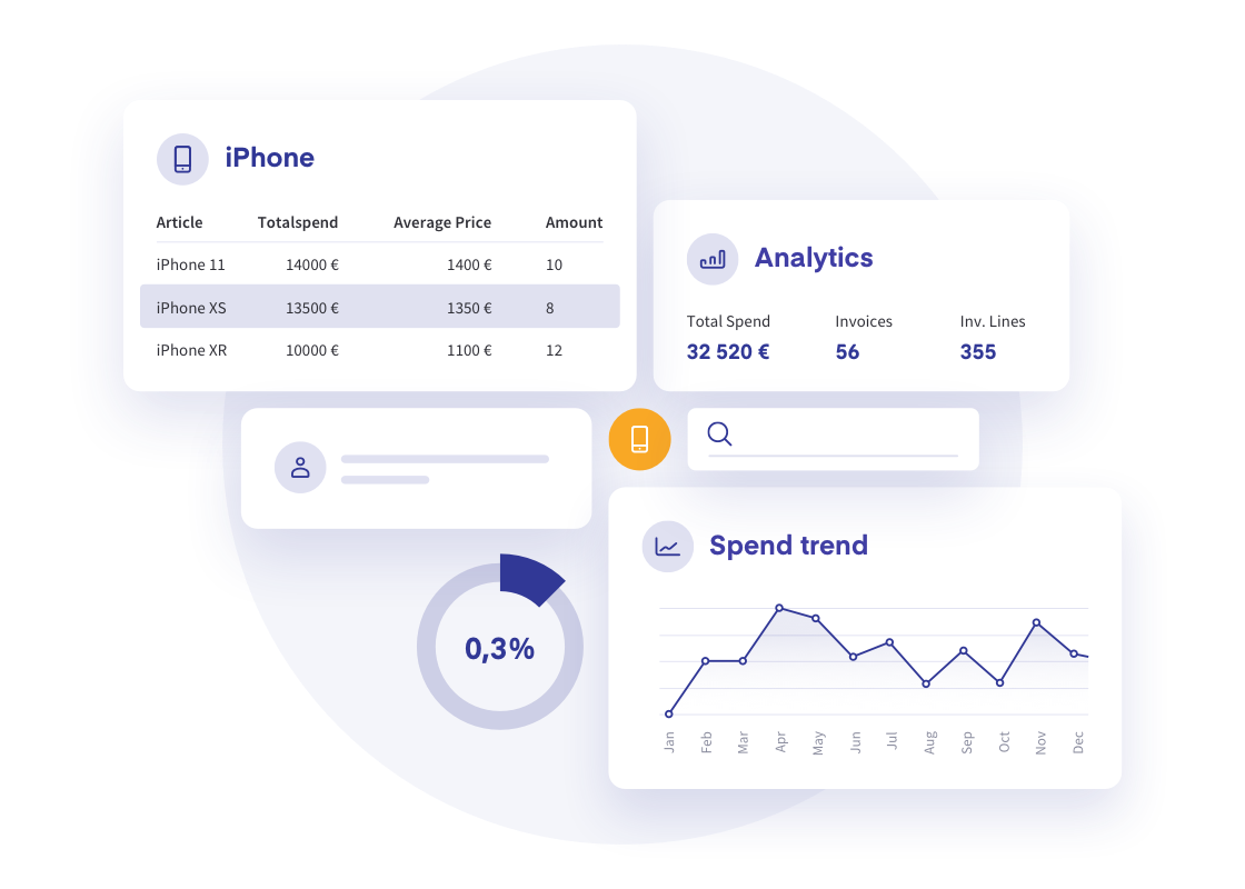 automated vat