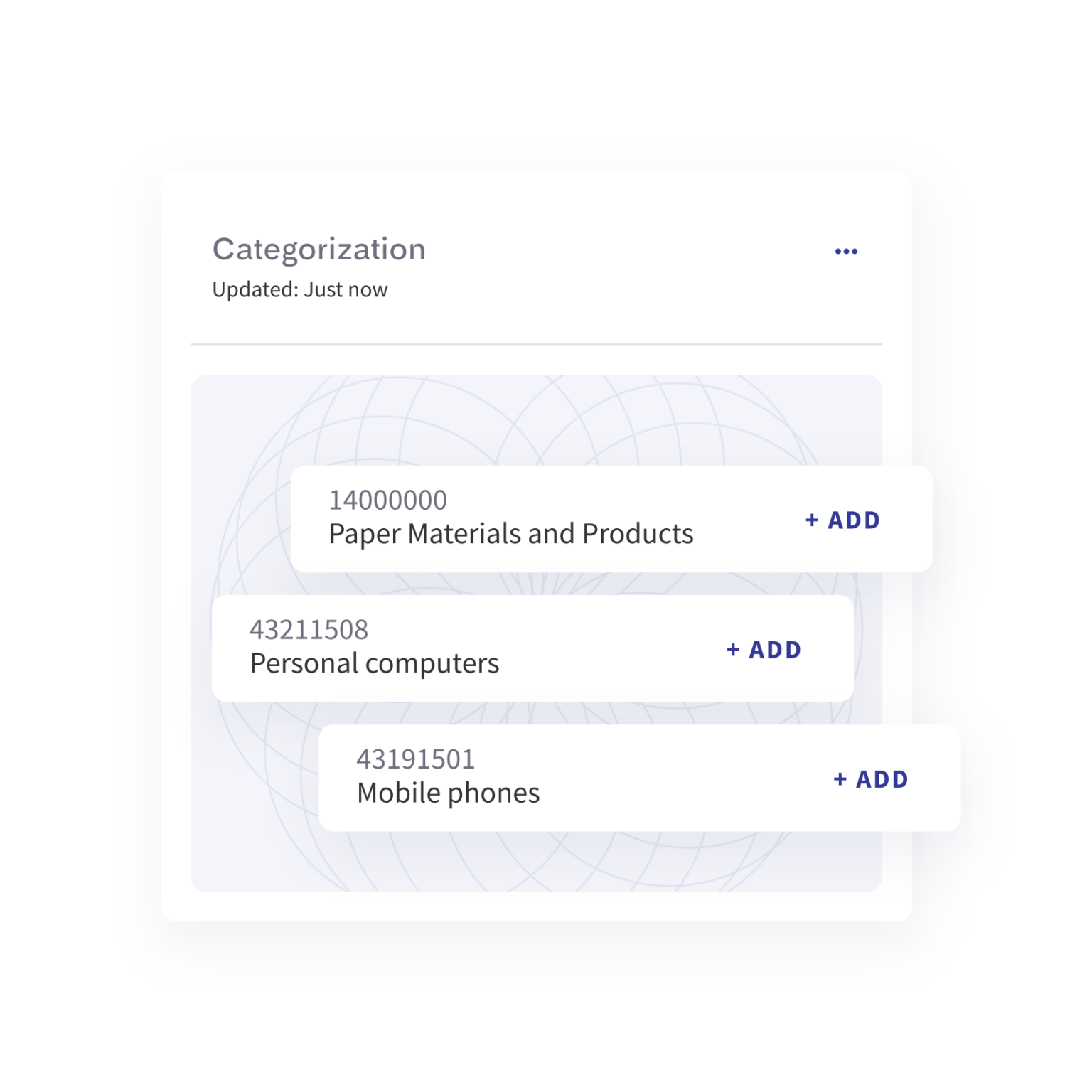 UNSPSC classification Qvalia