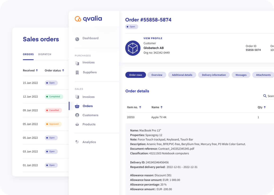 Peppol e-order management