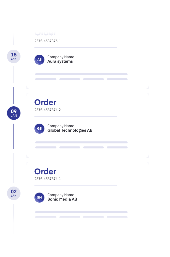 E-commandes