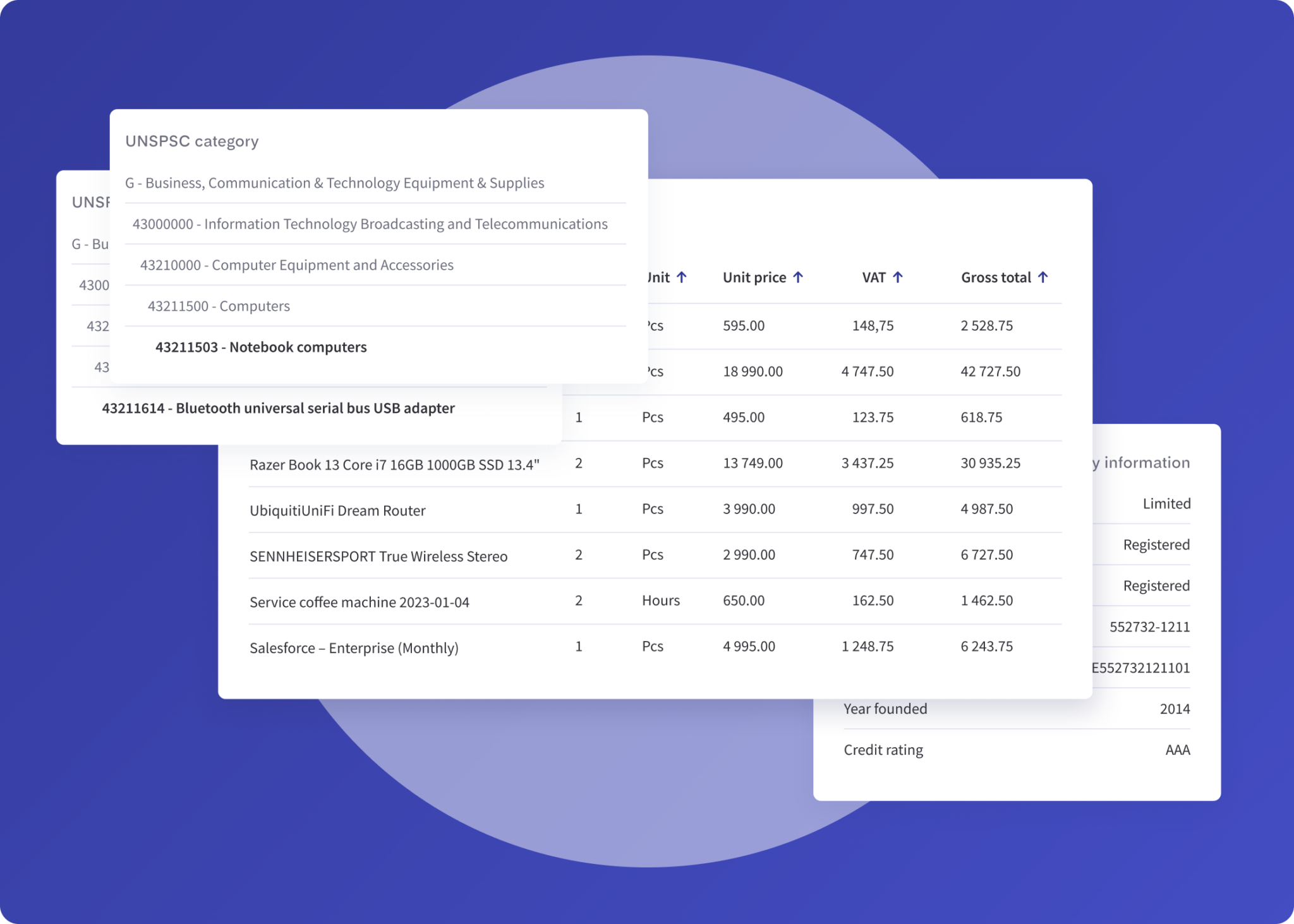 Use cases for UNSPSC classification — create business value with ...