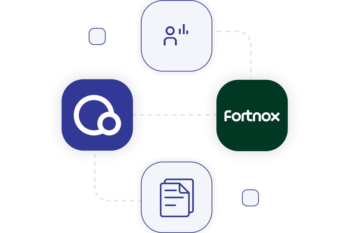 Peppol order management for Fortnox