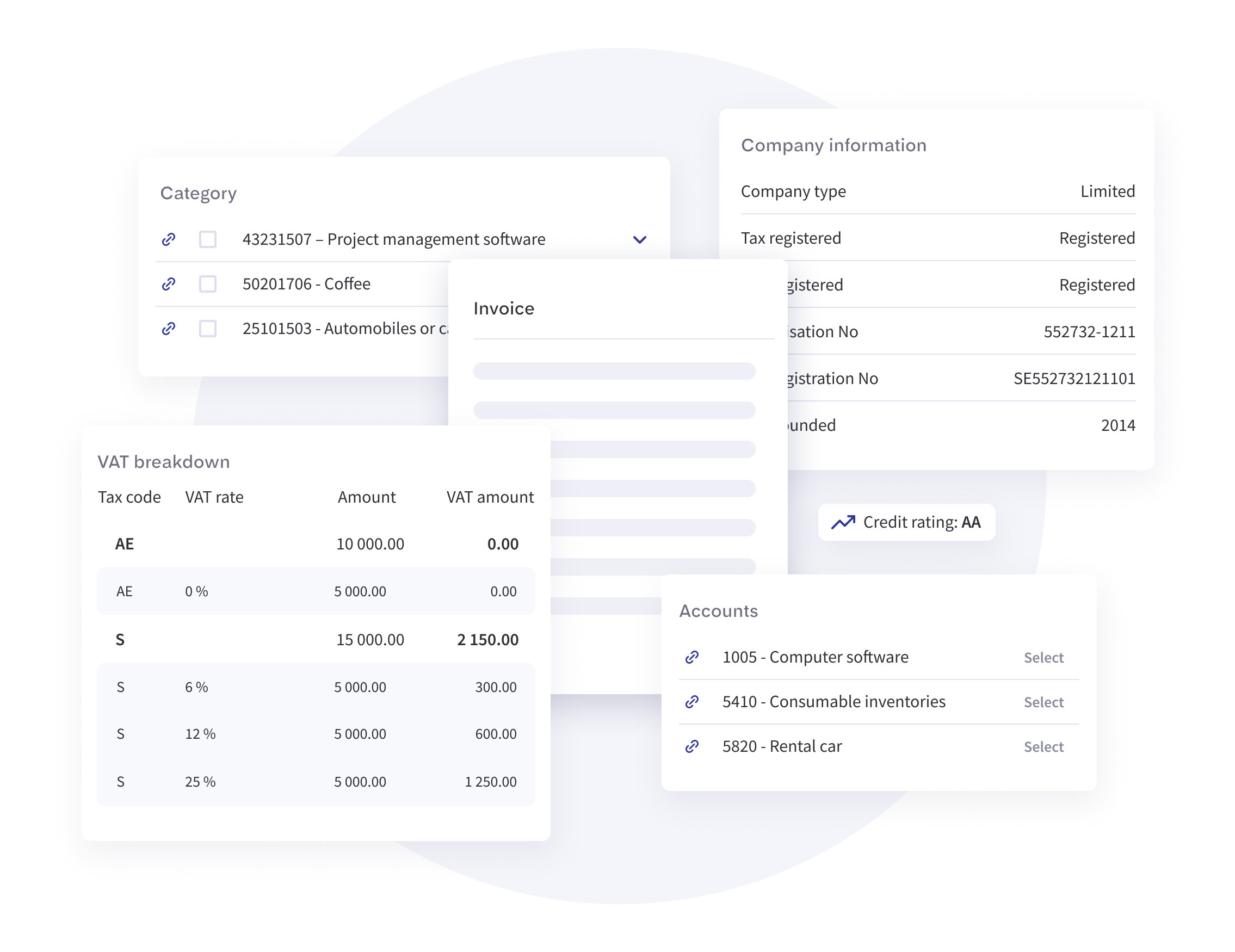 AI document processing