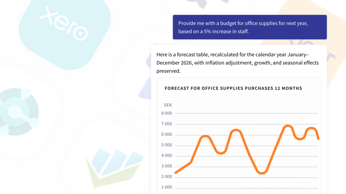 Financial accounting AI agent