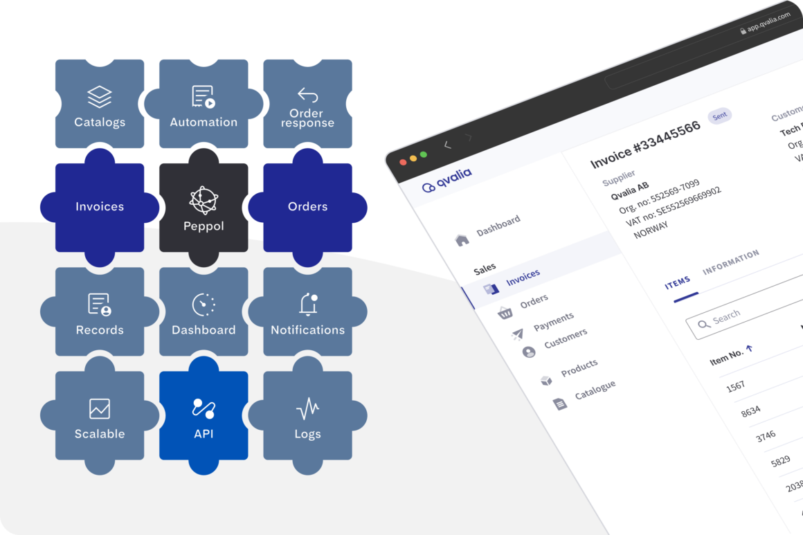 E-invoicing and e-orders with online tool or API