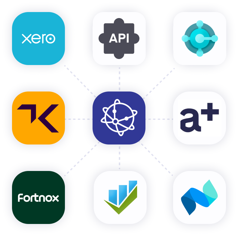 Peppol and EDI e-invoicing and transactions management