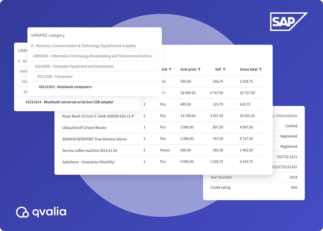 Automatisering av UNSPSC-klassifisering for SAP