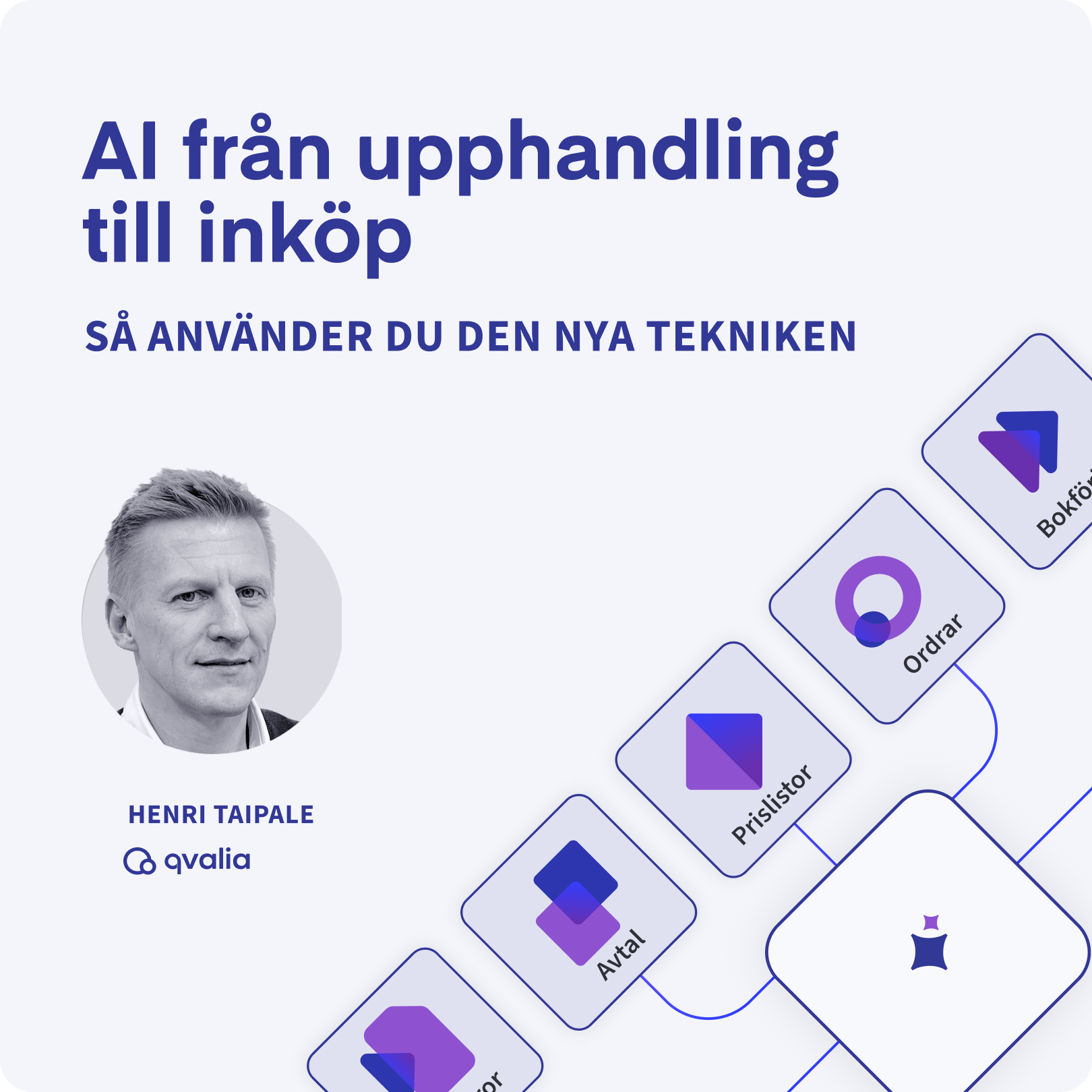 AI från upphandling till uppföljning och inköp inom offentlig sektor. Så kan du använda den nya tekniken inom LLM och generativ AI.
