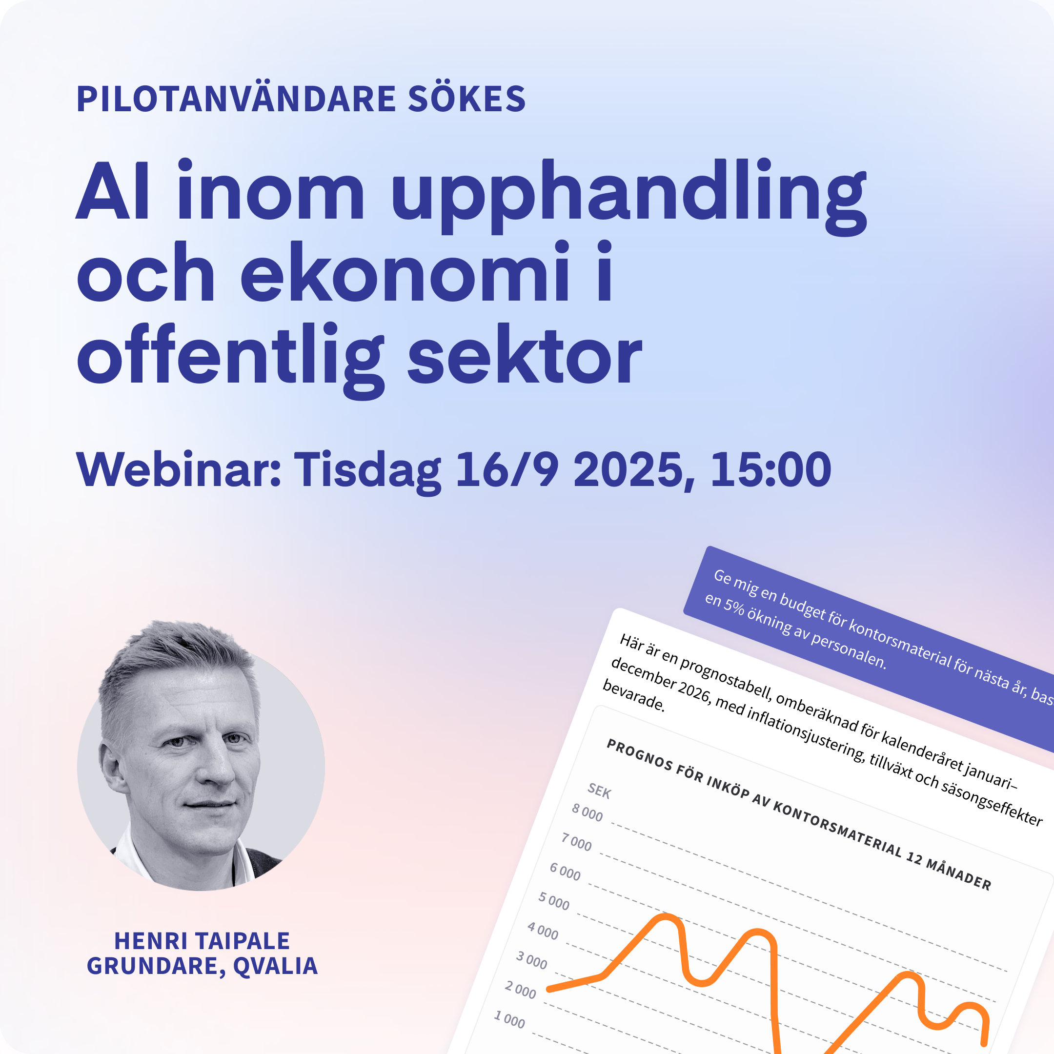 AI-pilot offentlig sektor ekonomi och upphandling
