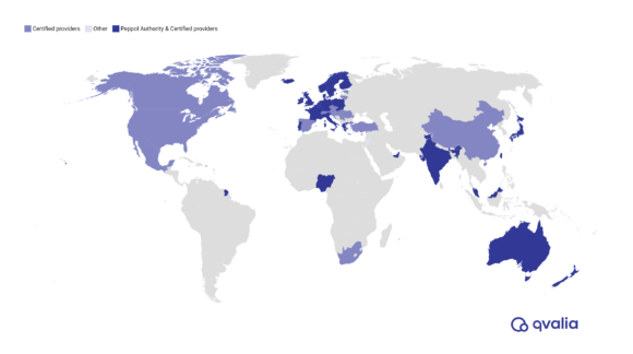 Peppol global reach complete country guide 2026