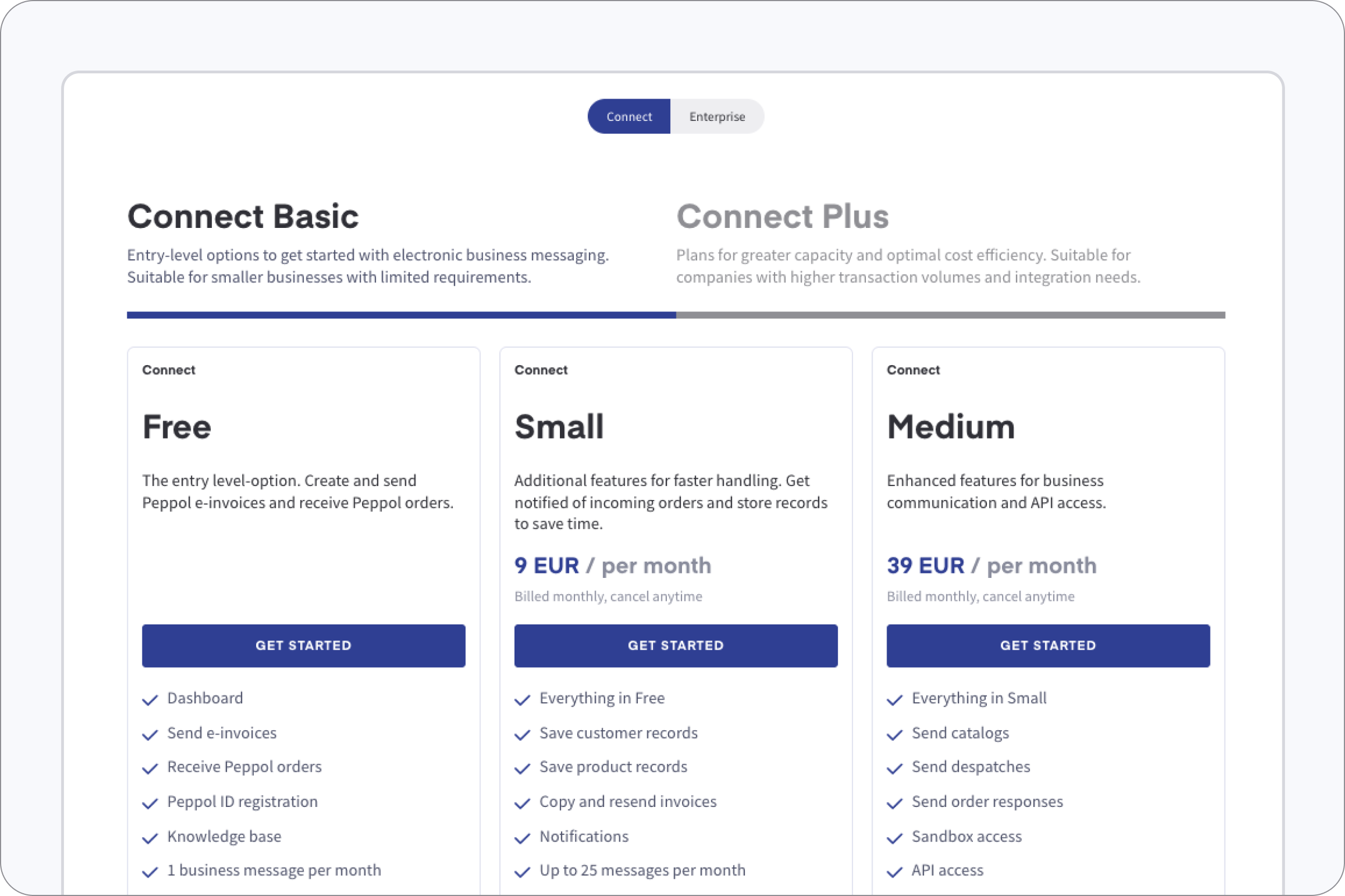 Qvalia Connect den enklaste lösningen för Peppol.