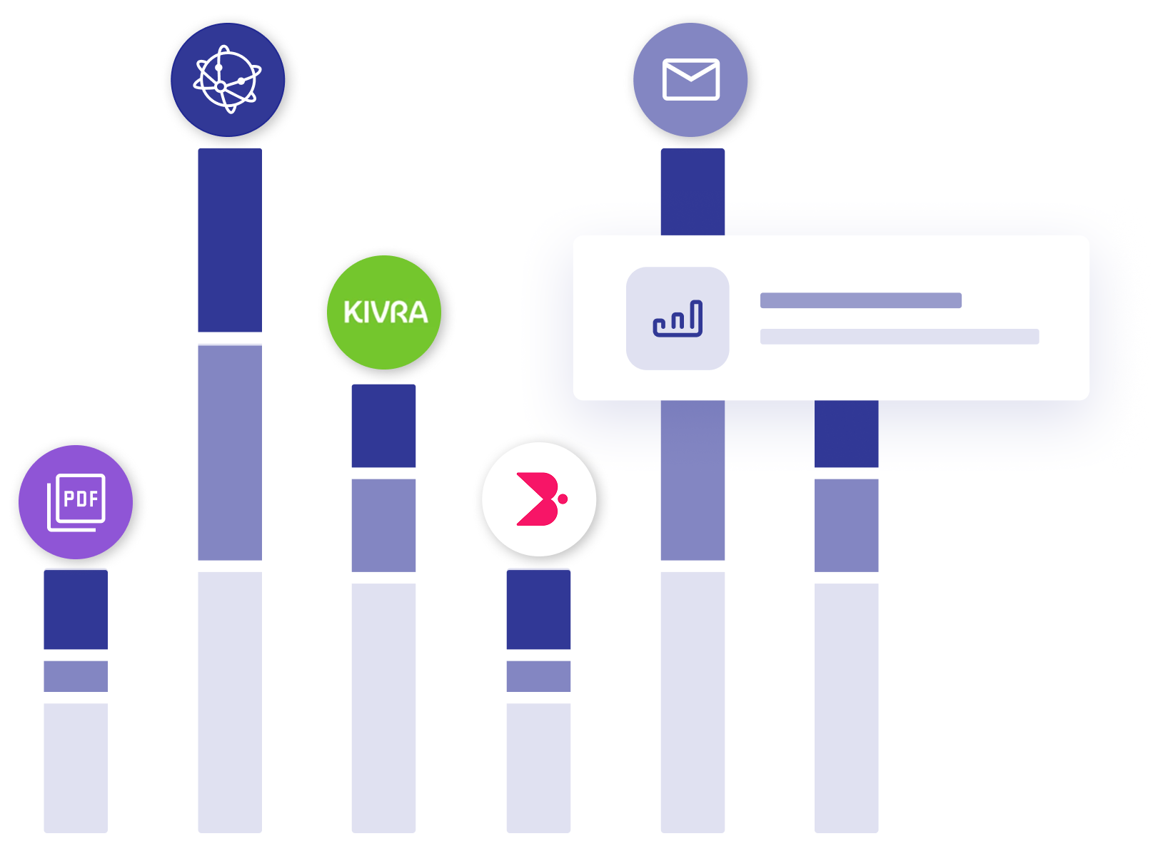 Fakturera företag och privatpersoner i alla kanaler - Peppol e-faktura, Kivra, Billo, PDF, print via brev. 